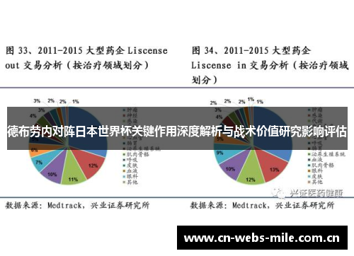 德布劳内对阵日本世界杯关键作用深度解析与战术价值研究影响评估