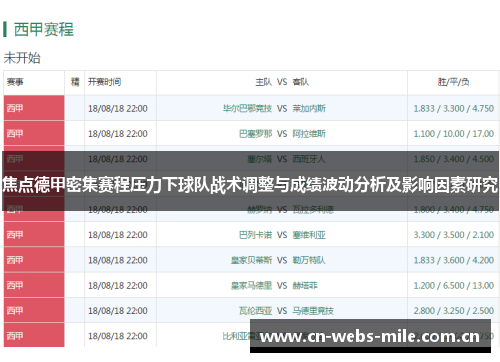 焦点德甲密集赛程压力下球队战术调整与成绩波动分析及影响因素研究 焦点德甲密集赛程压力下球队战术调整与成绩波动分析及影响因素研究
